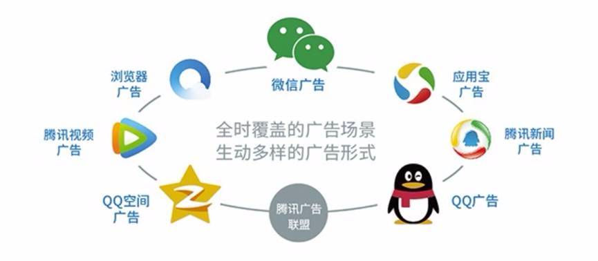 如何推广网店_怎么把网店推广出去_网店推广技巧