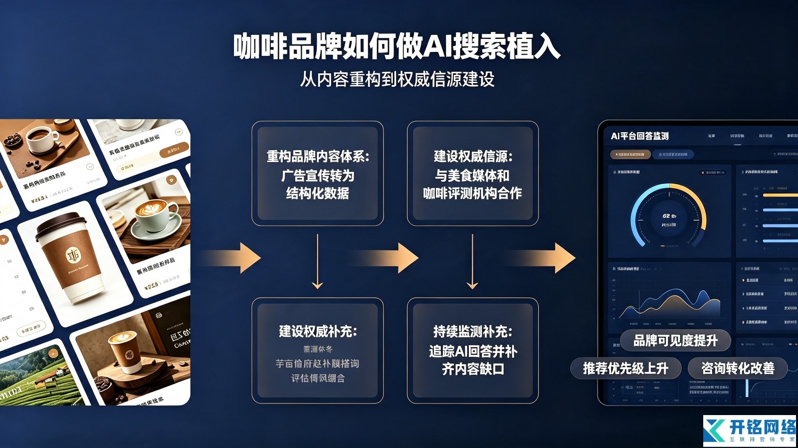 咖啡1.3.jpg